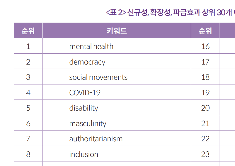스크린샷 2022-11-04 오후 4.32.22.png