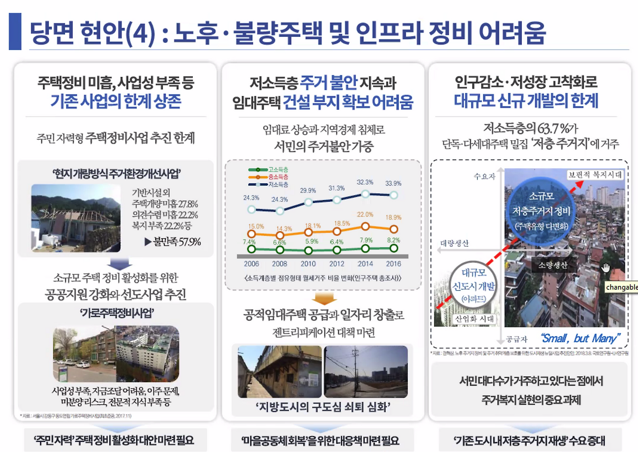 스크린샷 2021-11-23 오후 8.42.09.png