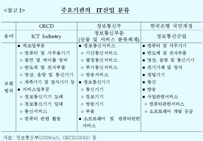 스크린샷 2020-12-07 오후 8.49.09.png