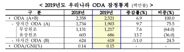 스크린샷 2020-12-15 오후 4.43.26.png