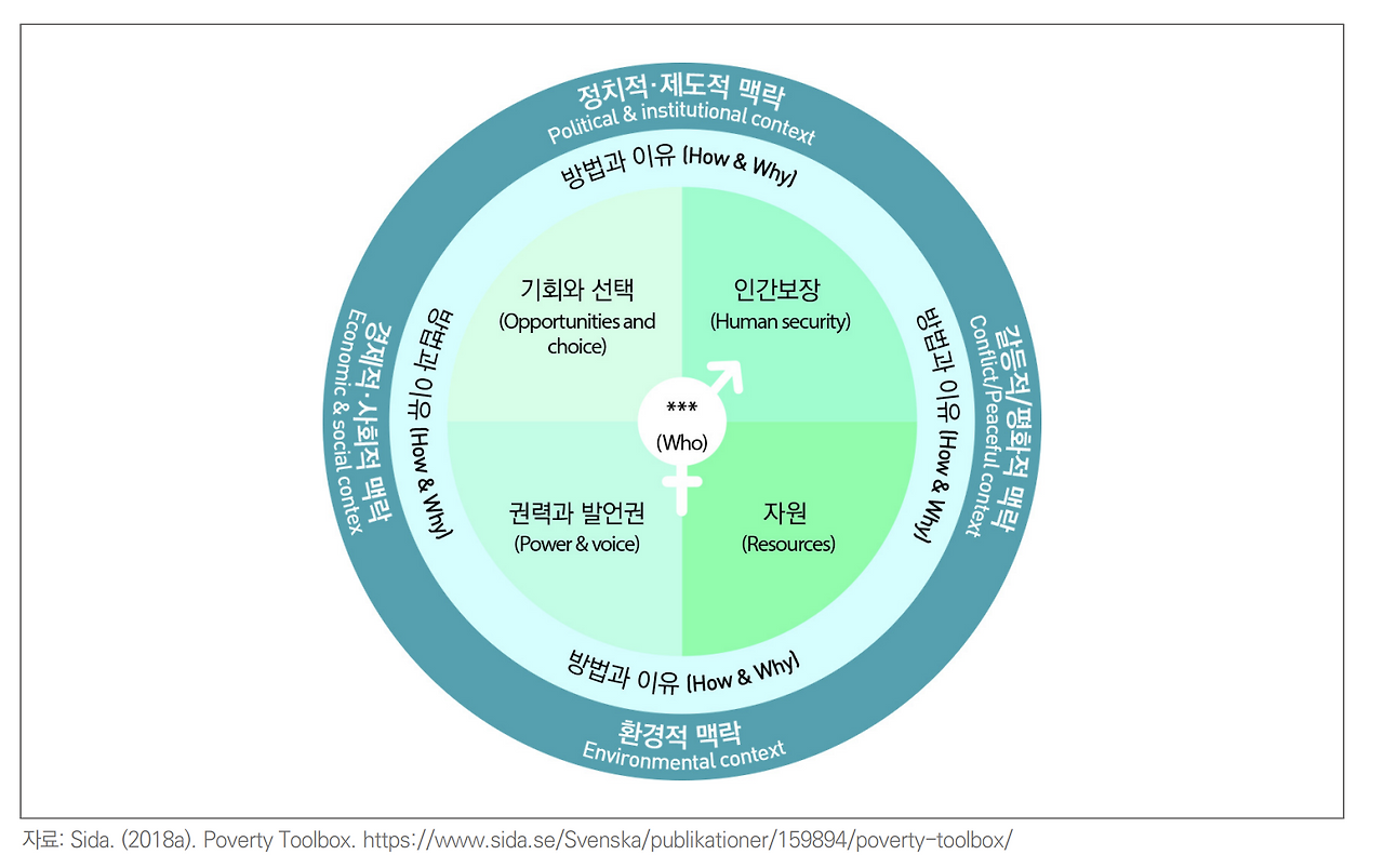 스크린샷 2023-12-26 오후 11.13.25.png