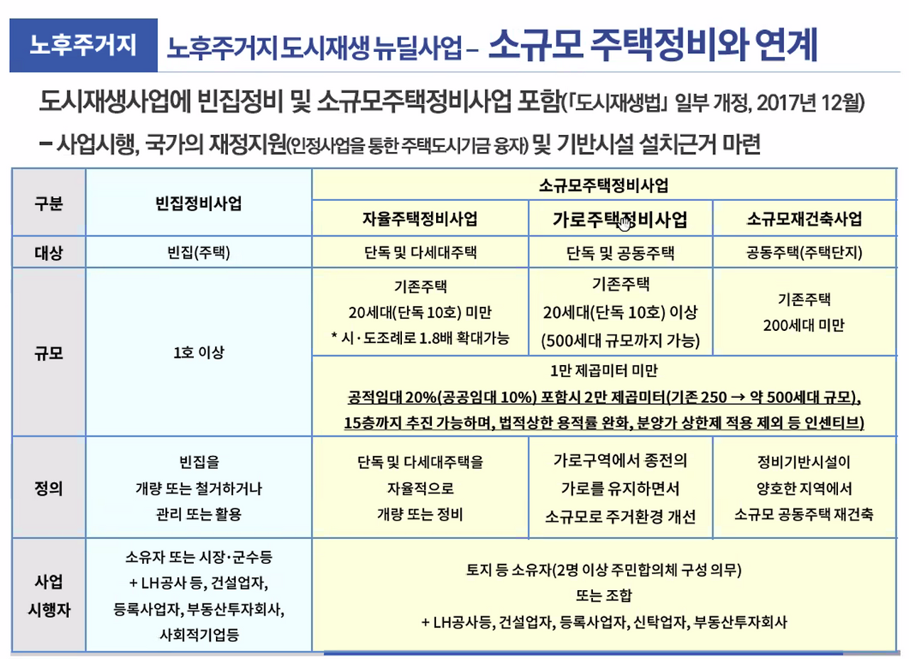 스크린샷 2021-11-23 오후 8.50.54.png