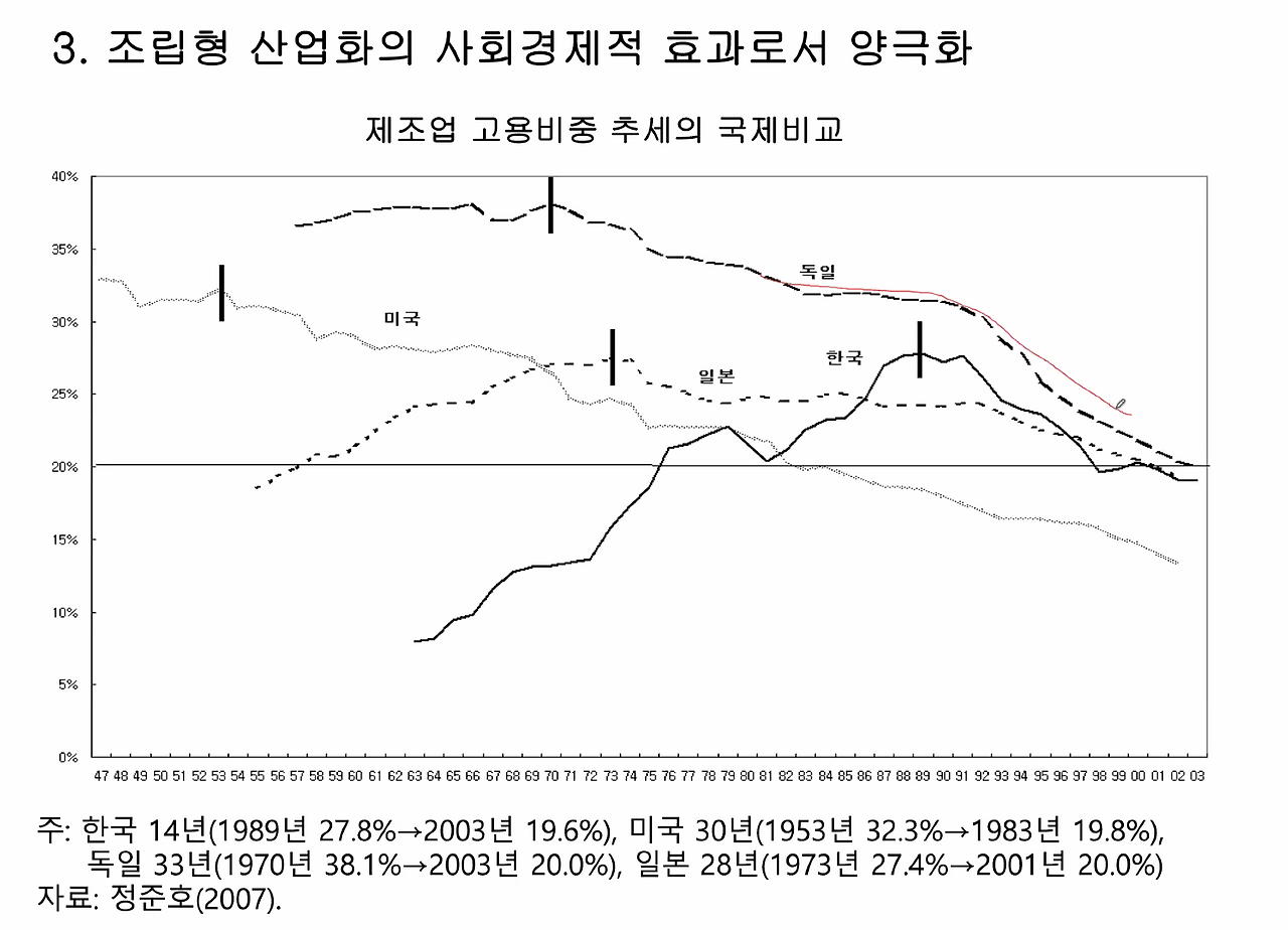 스크린샷 2020-09-21 오후 7.35.26.png