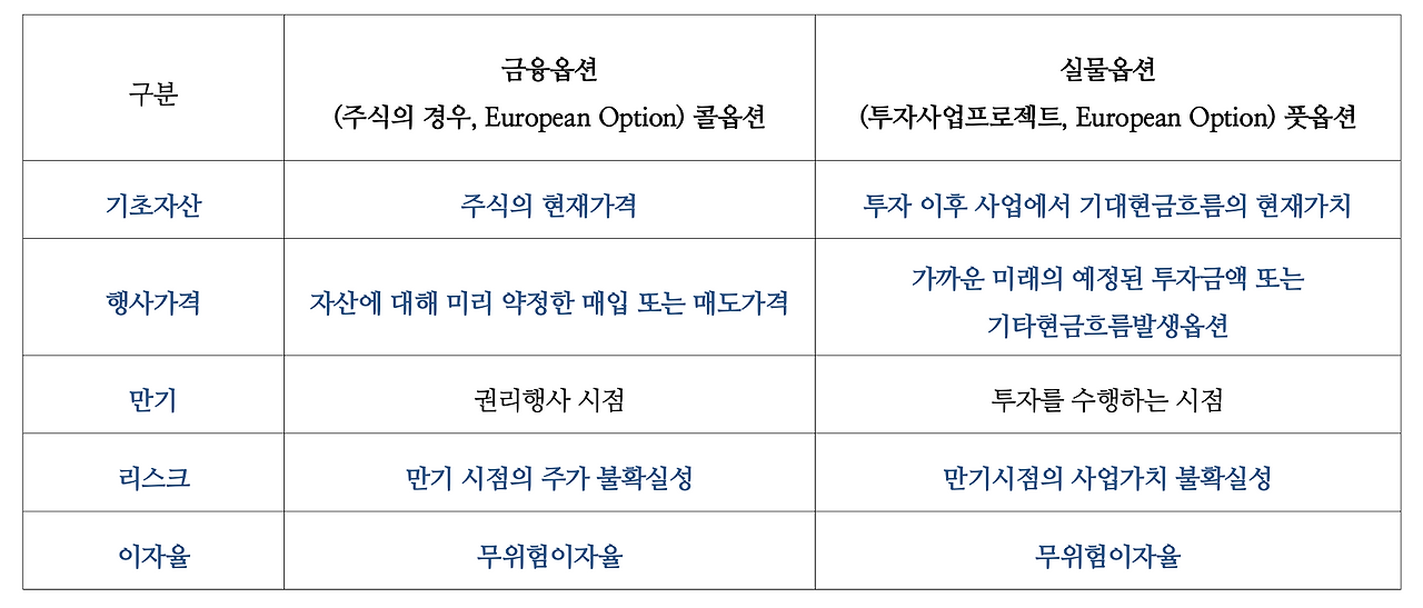스크린샷 2023-12-06 오후 7.56.51.png