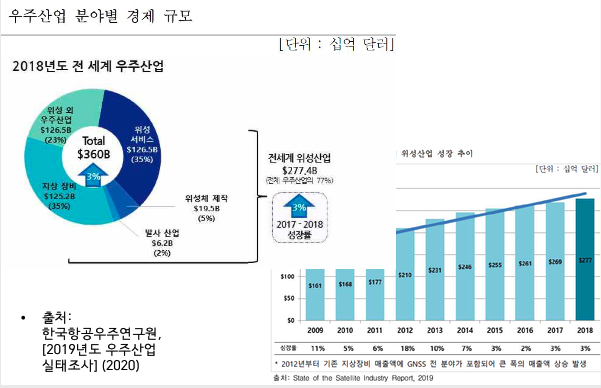 스크린샷 2020-12-07 오후 9.37.48.png
