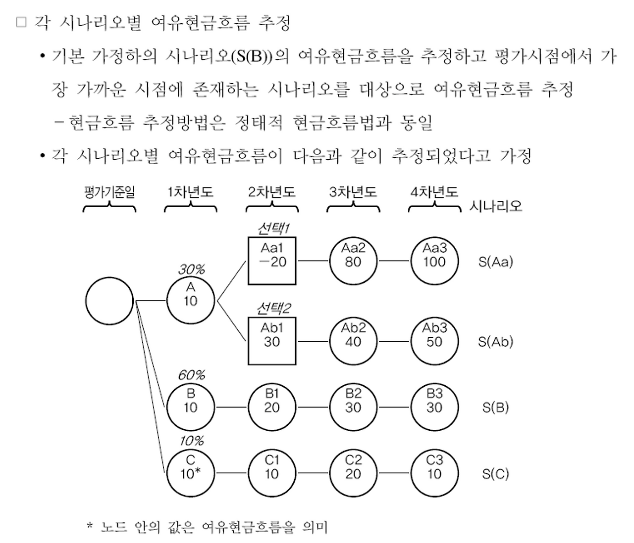 스크린샷 2023-12-05 오후 8.15.19.png