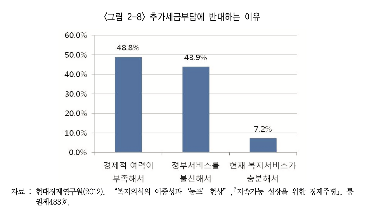 스크린샷 2020-10-12 오후 6.44.10.png