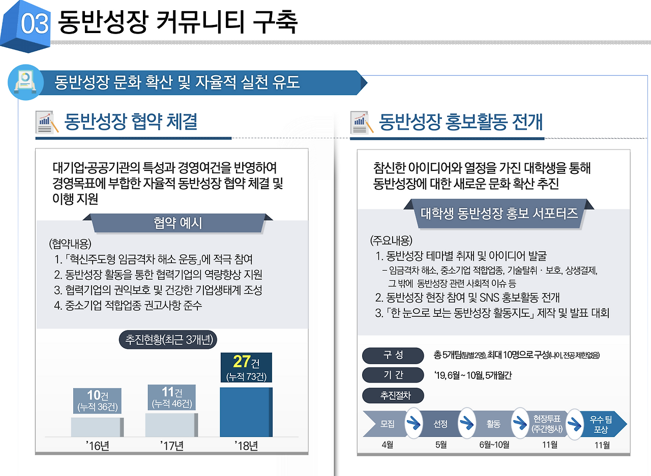 스크린샷 2019-10-17 오후 9.36.34.png