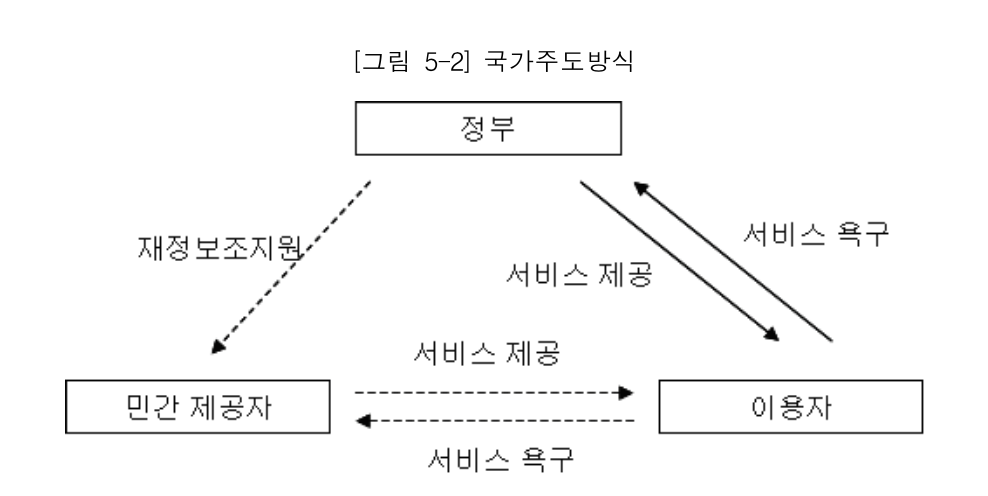 스크린샷 2020-10-12 오후 7.17.52.png