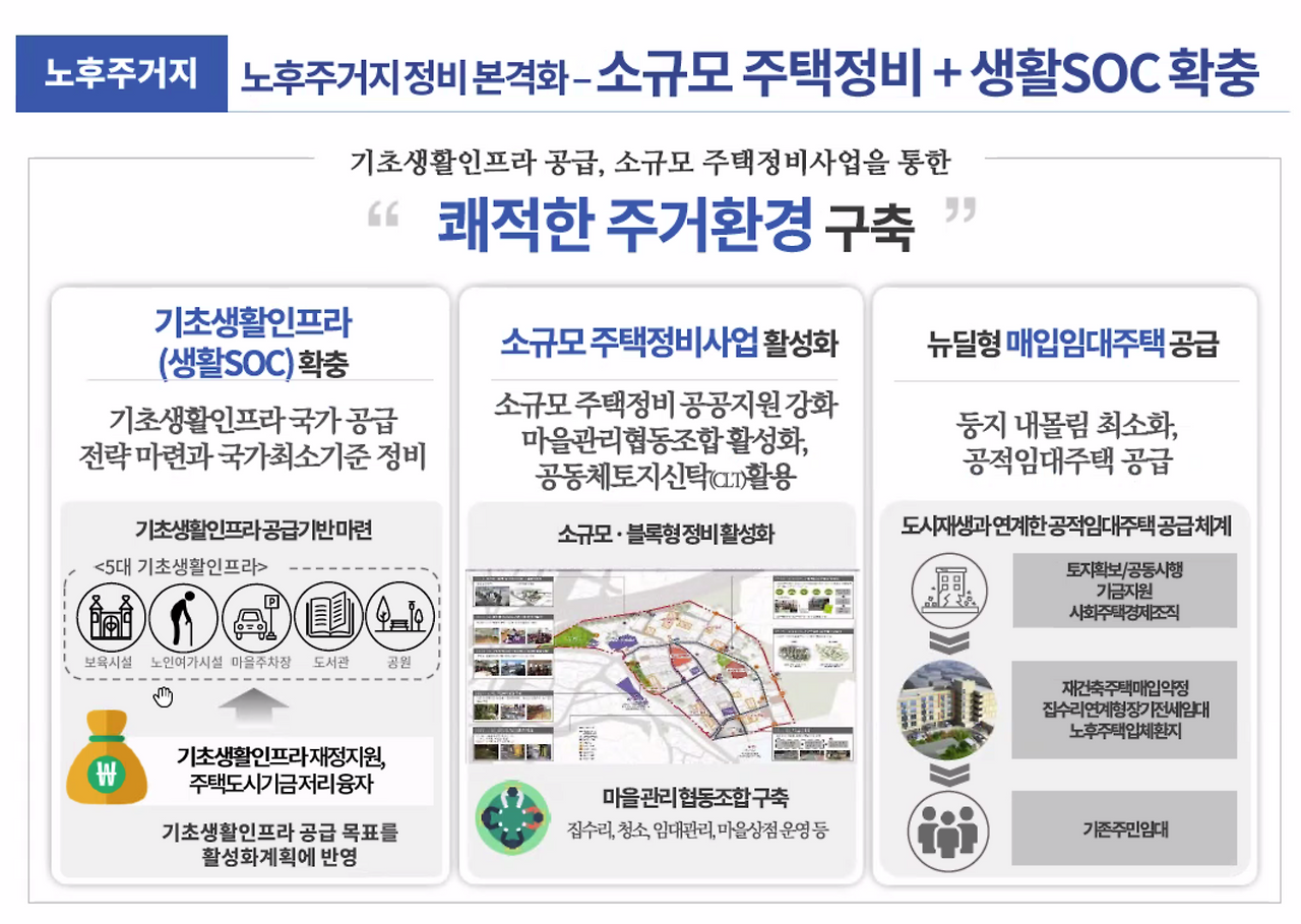 스크린샷 2021-11-23 오후 8.48.05.png