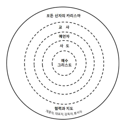 스크린샷 2025-07-21 오후 8.58.33.png