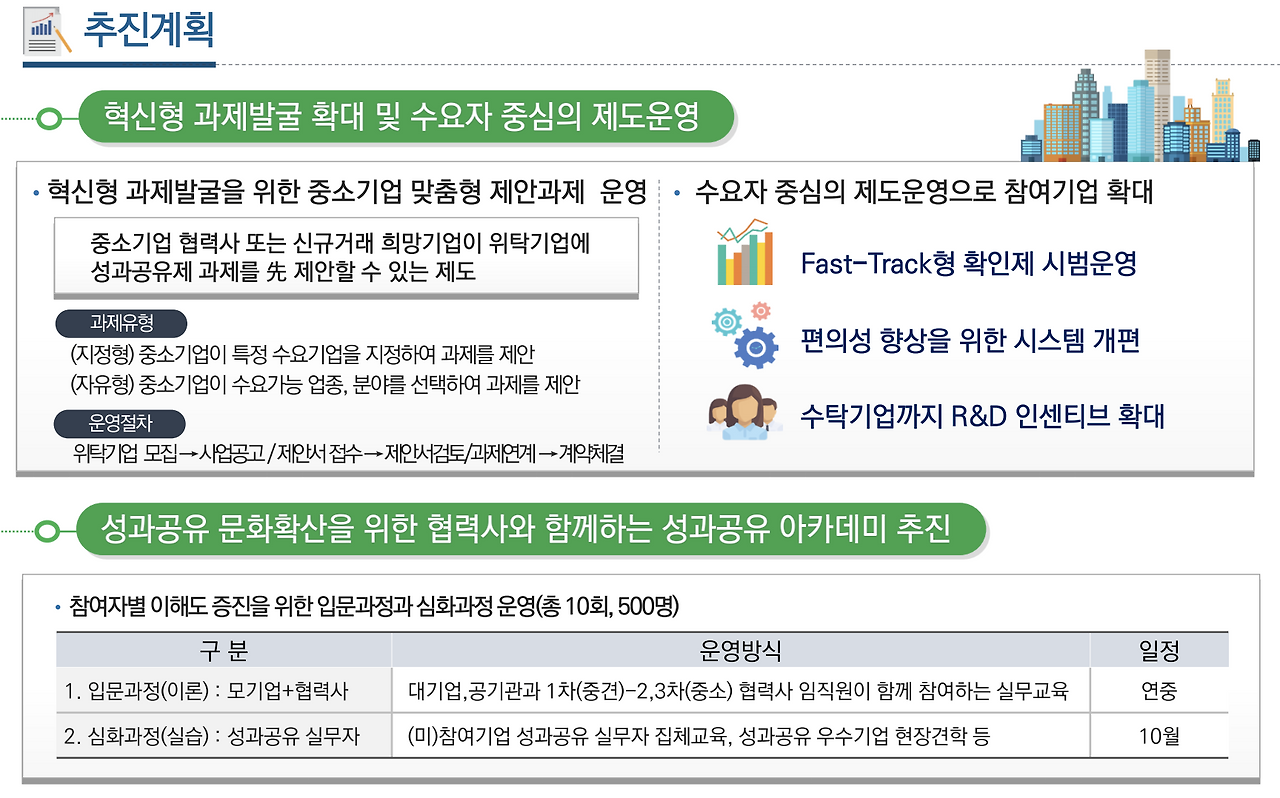 스크린샷 2019-10-17 오후 9.06.18.png