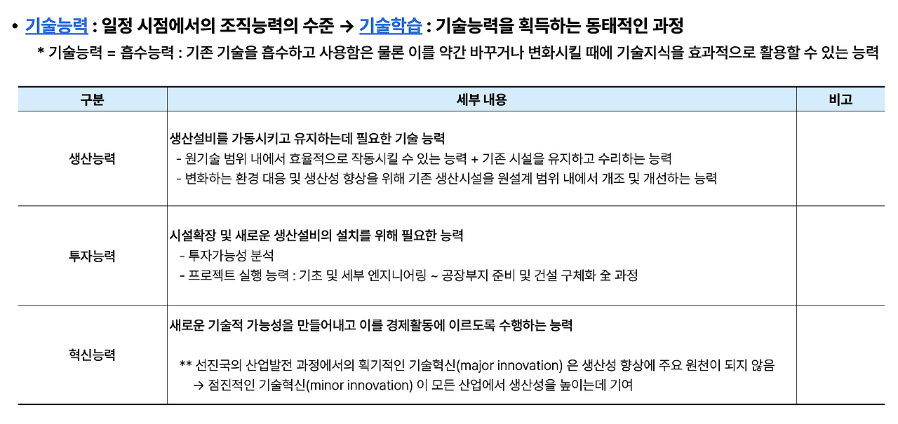 스크린샷 2023-11-02 오후 7.01.38.png