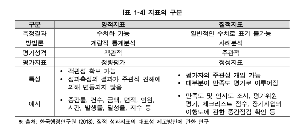 스크린샷 2023-11-09 오후 8.07.28.png