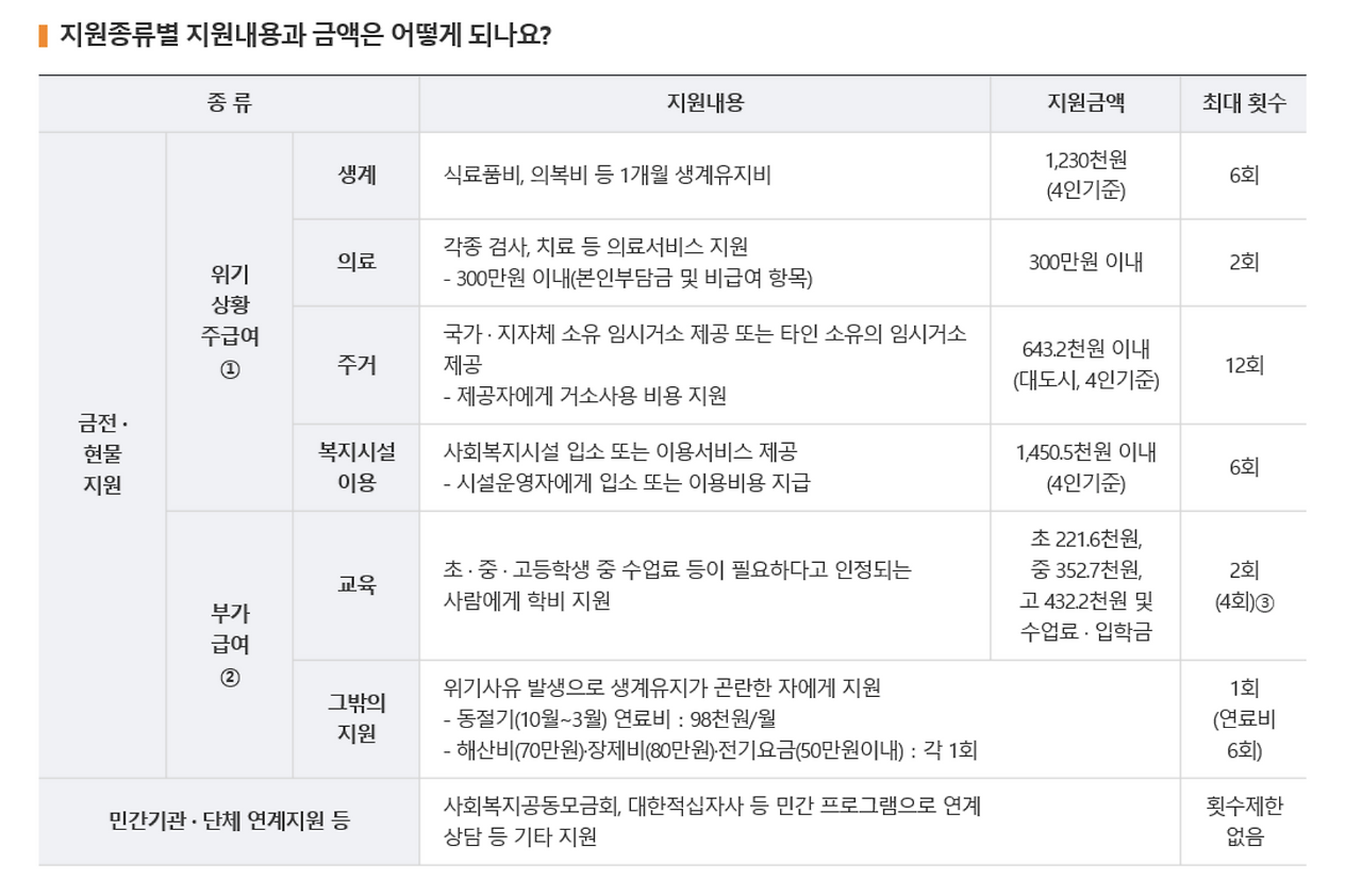 스크린샷 2020-10-12 오후 7.15.31.png