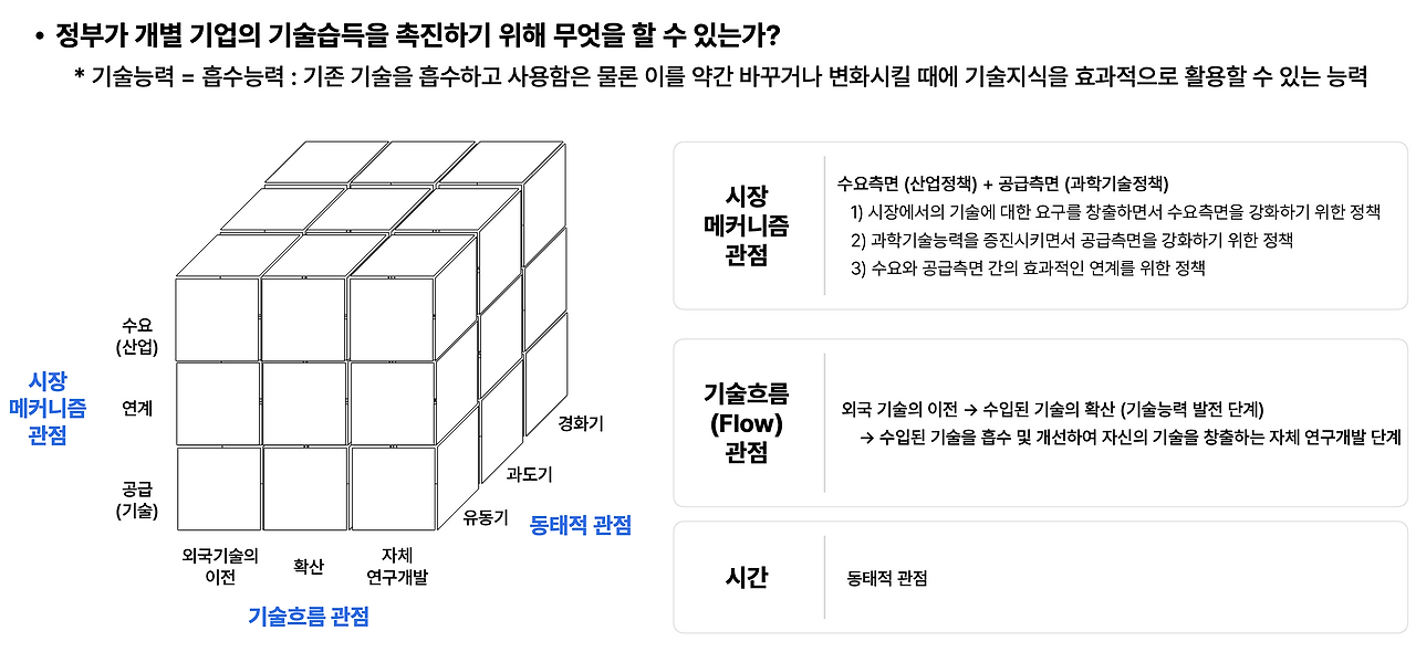 스크린샷 2023-11-02 오후 7.01.51.png