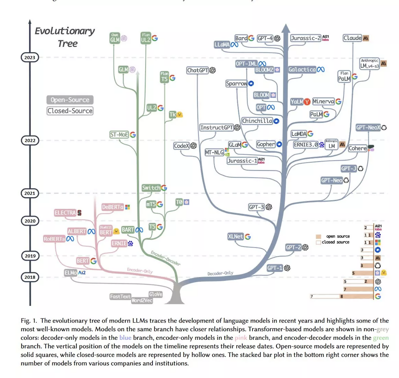 스크린샷 2023-10-24 오후 9.34.12.png