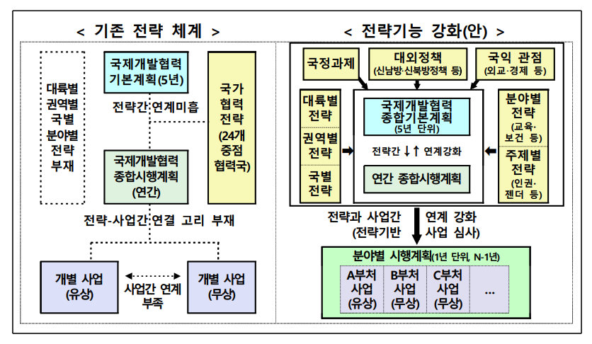 스크린샷 2020-12-15 오후 9.24.57.png