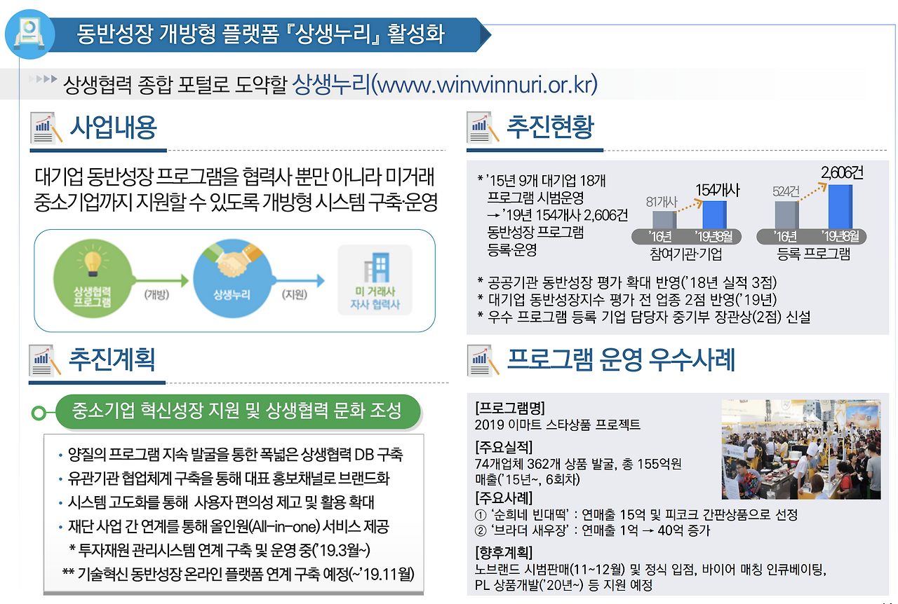 스크린샷 2019-10-17 오후 9.21.32.png