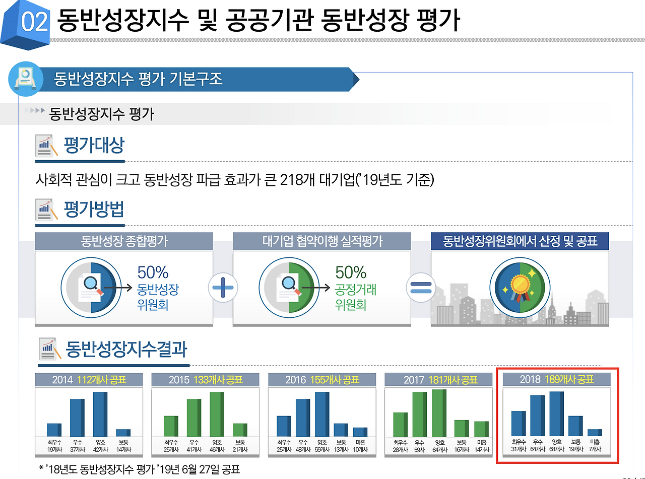 스크린샷 2019-10-17 오후 9.35.51.png