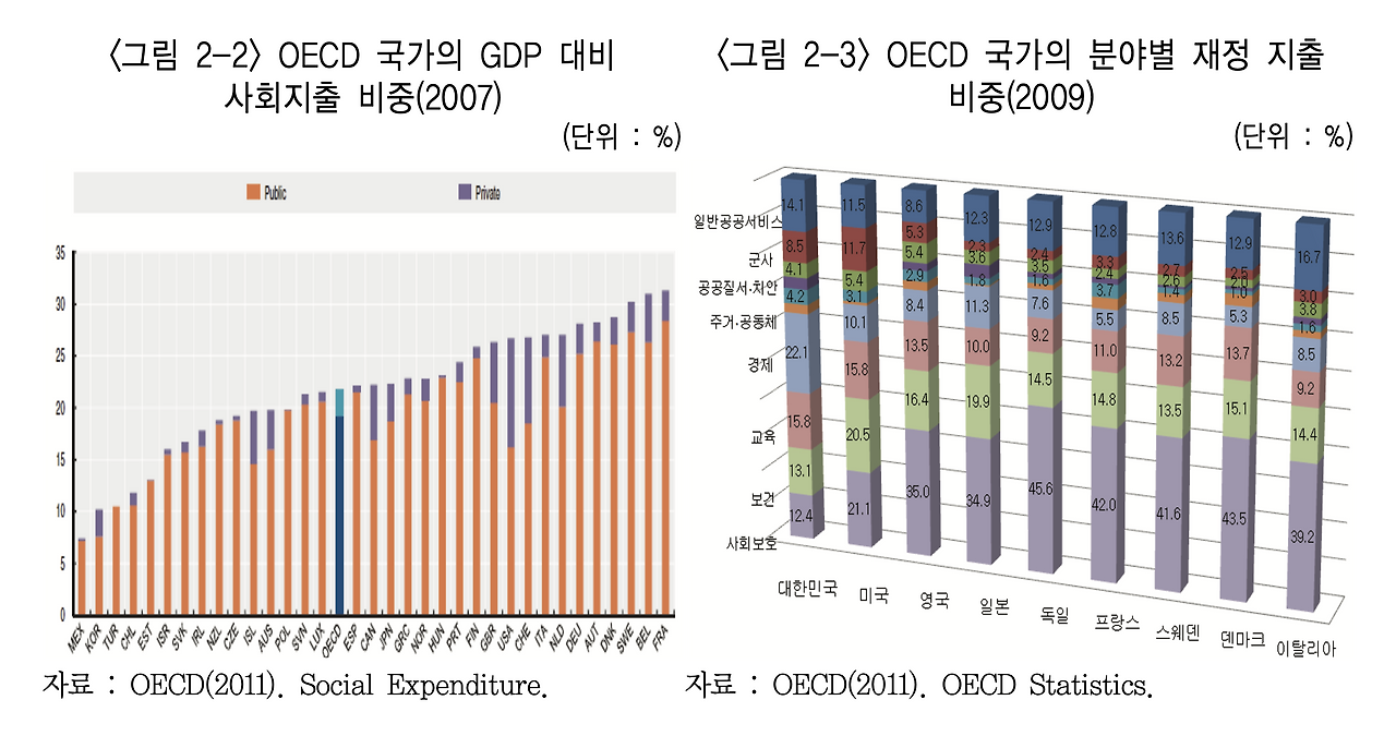 스크린샷 2020-10-12 오후 6.42.36.png