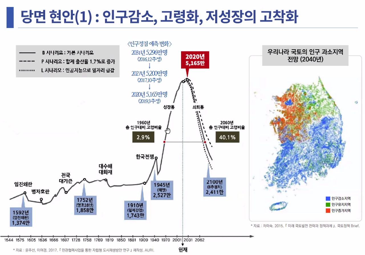 스크린샷 2021-11-23 오후 8.33.20.png