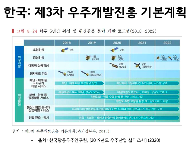 스크린샷 2020-12-07 오후 9.52.37.png