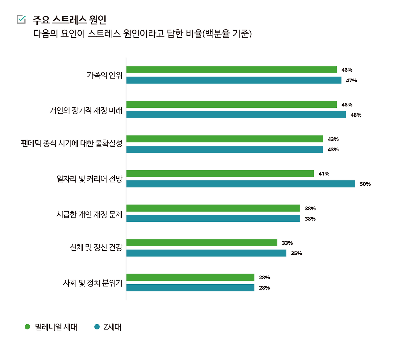 스크린샷 2022-02-16 오후 3.08.13.png
