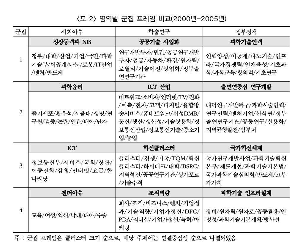 스크린샷 2023-09-22 오후 8.29.36.png