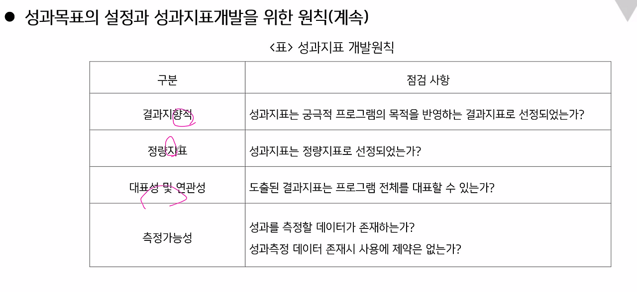 스크린샷 2021-11-09 오후 8.06.28.png