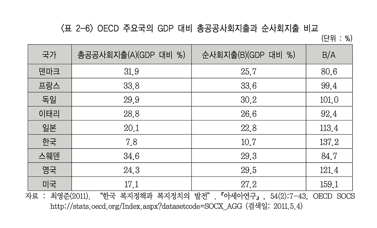 스크린샷 2020-10-12 오후 6.45.02.png