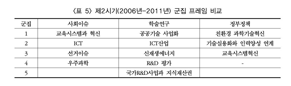 스크린샷 2023-09-22 오후 8.29.54.png