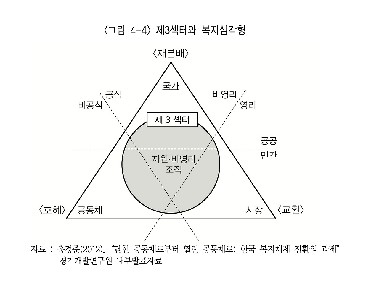 스크린샷 2020-10-12 오후 6.48.46.png