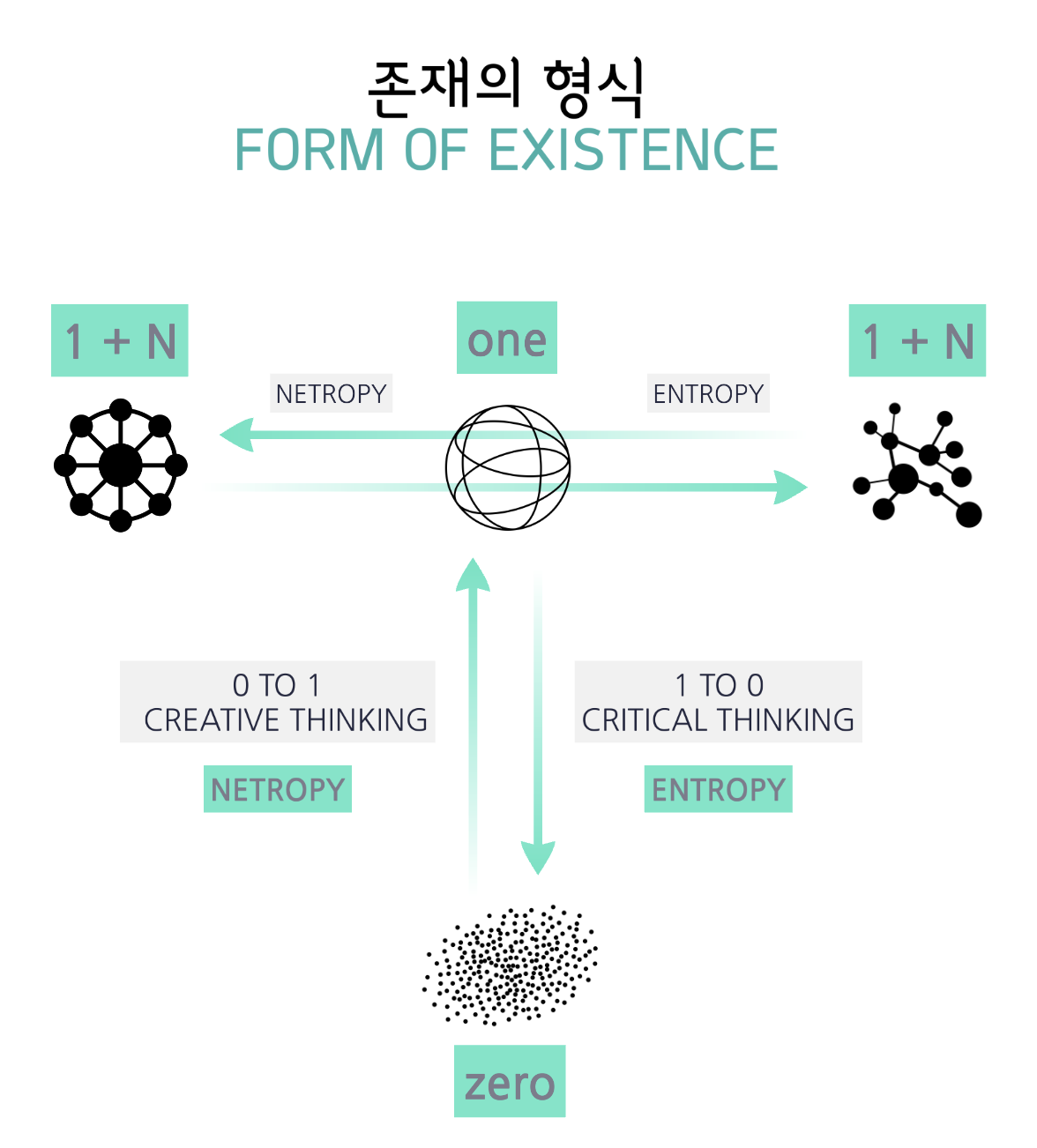 스크린샷 2023-07-09 오전 8.50.29.png