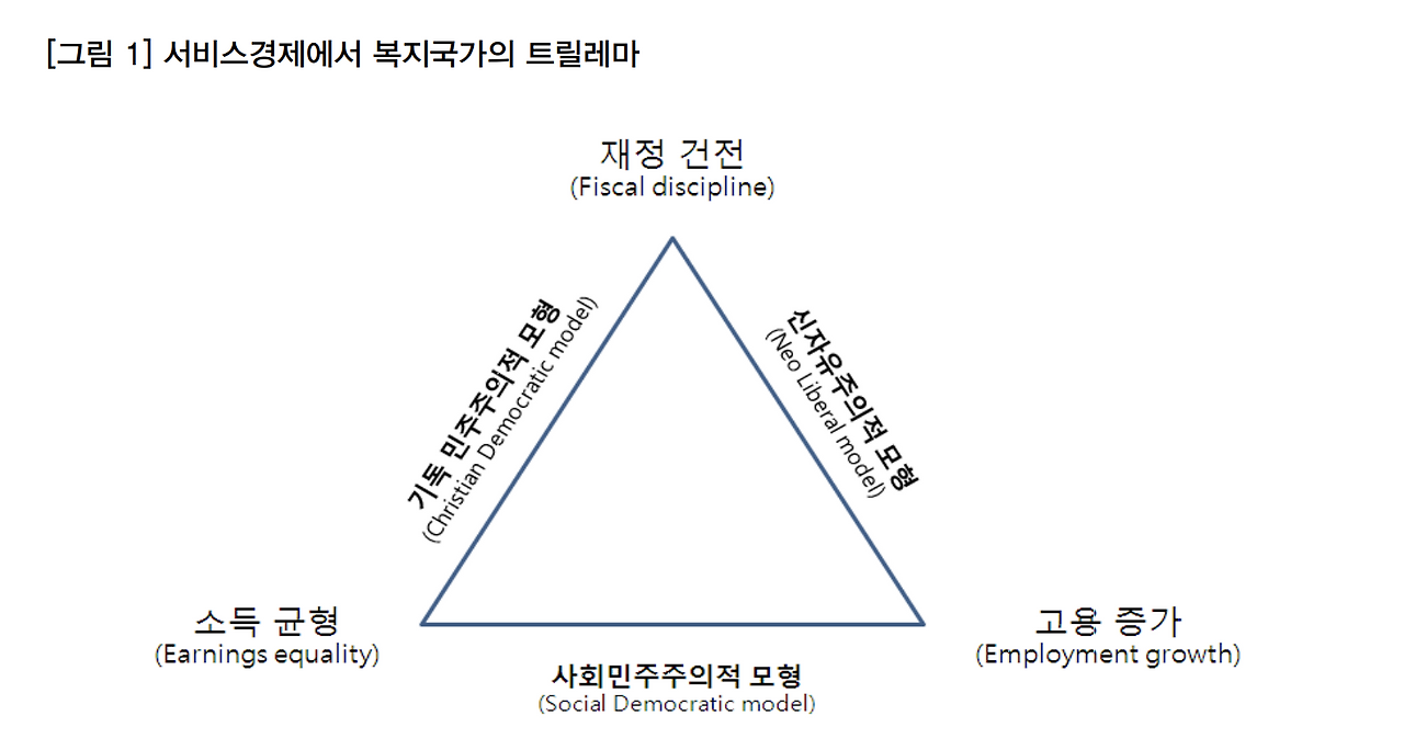 스크린샷 2020-09-14 오후 7.29.54.png