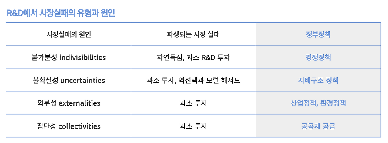 스크린샷 2023-09-10 오전 1.17.11.png