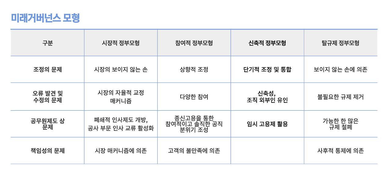 스크린샷 2023-09-10 오후 9.11.29.png