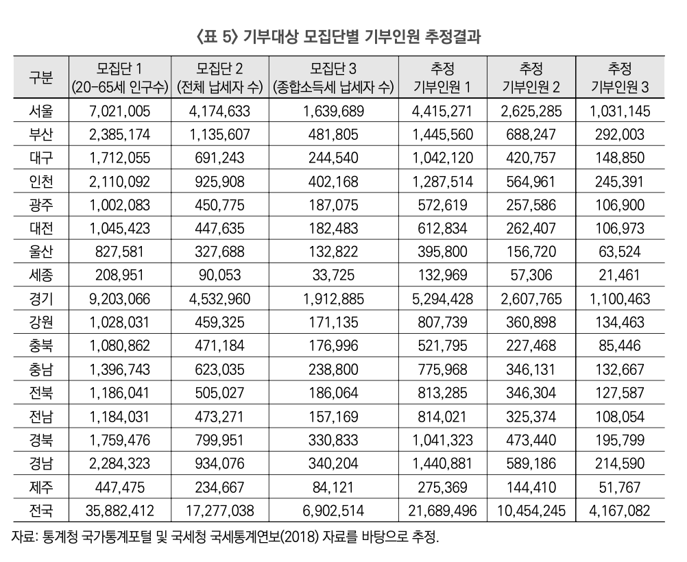 스크린샷 2023-12-12 오후 2.11.51.png