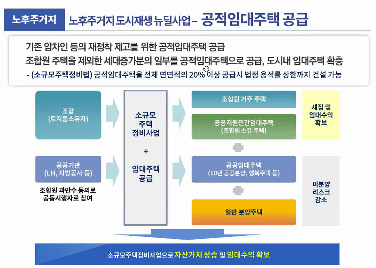 스크린샷 2021-11-23 오후 8.52.23.png