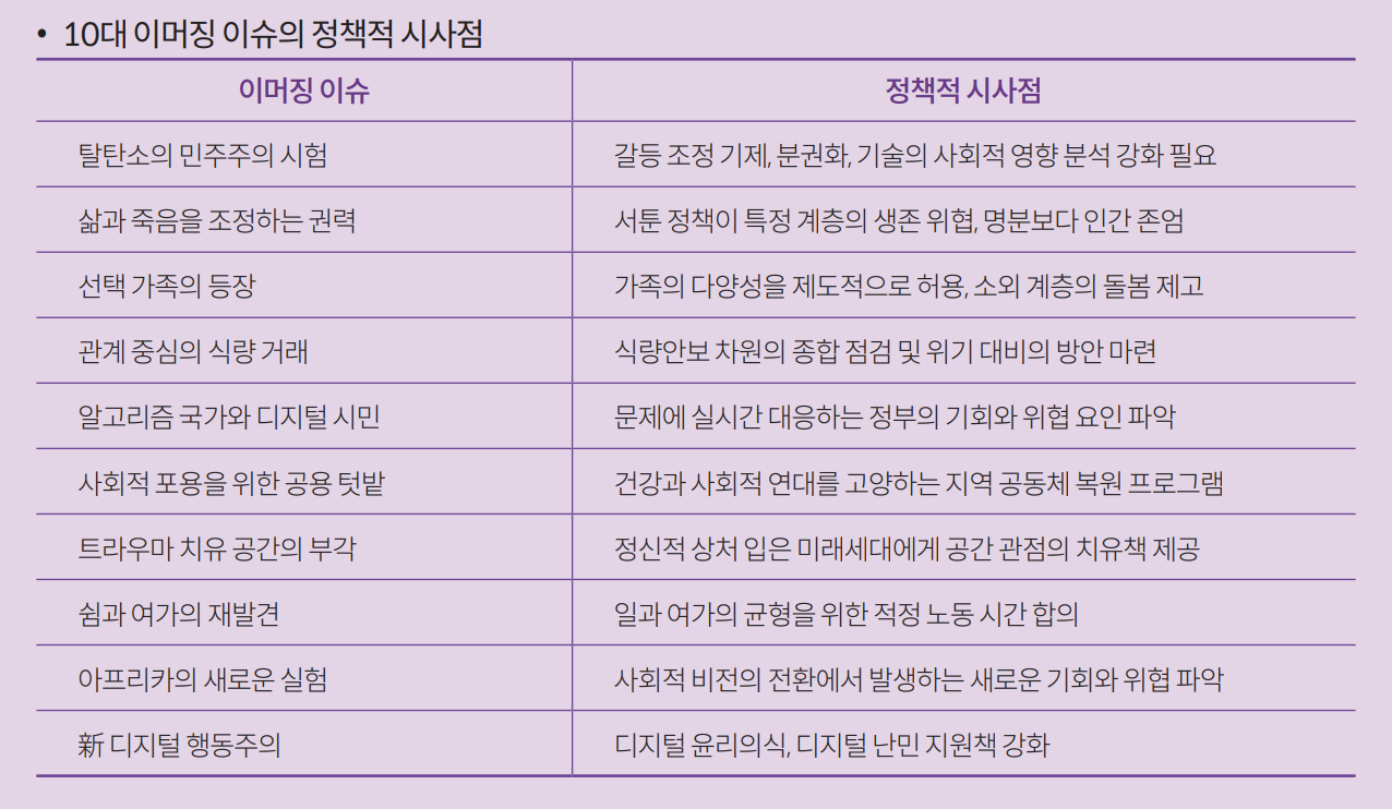 스크린샷 2022-11-04 오후 4.31.53.png