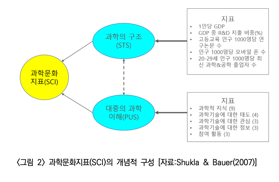 스크린샷 2023-09-22 오후 9.17.07.png