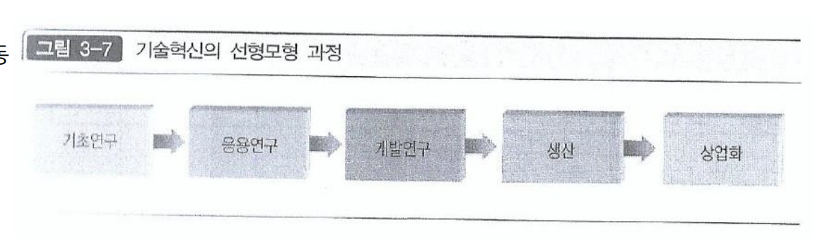 스크린샷 2023-10-06 오후 7.12.32.png