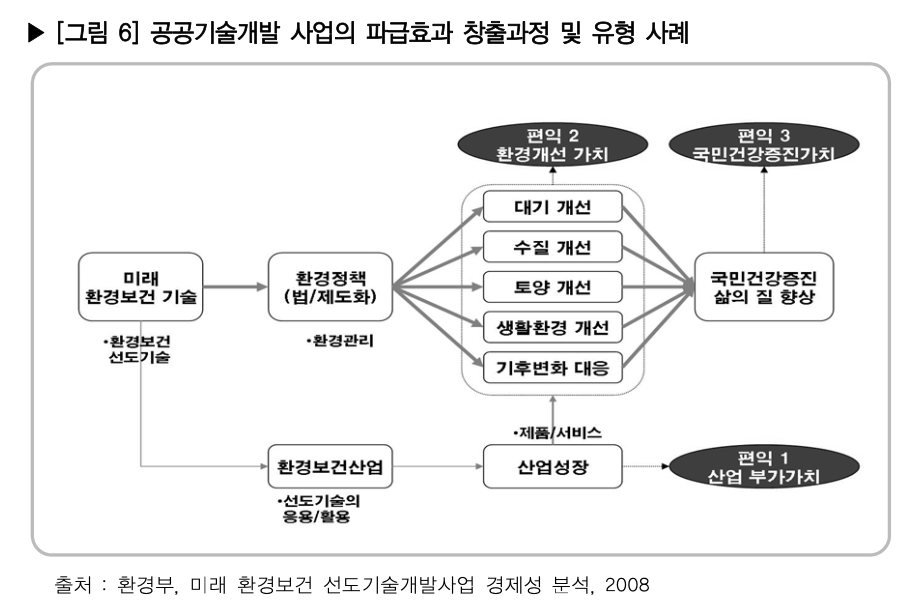 스크린샷 2023-09-08 오후 8.02.30.png