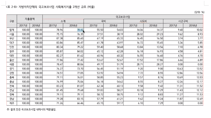 스크린샷 2020-10-12 오후 7.58.51.png