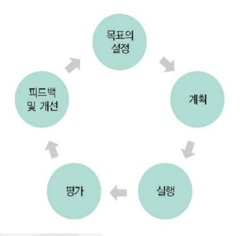 스크린샷 2021-11-23 오후 6.39.43.png
