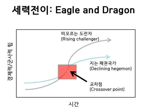 스크린샷 2020-12-07 오후 9.54.38.png