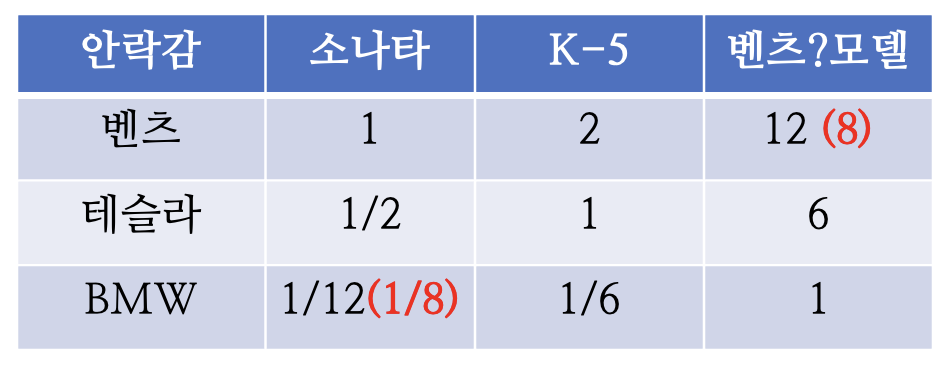 스크린샷 2023-11-21 오후 8.59.48.png
