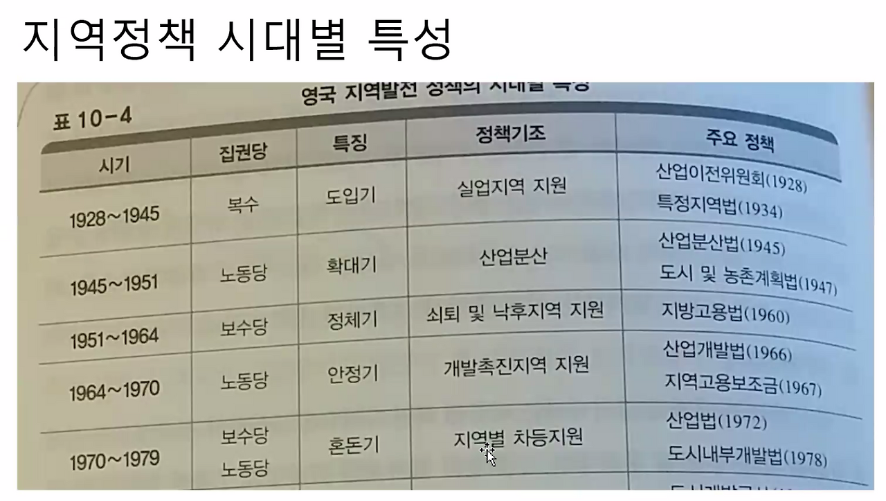 스크린샷 2021-11-06 오후 12.17.34.png