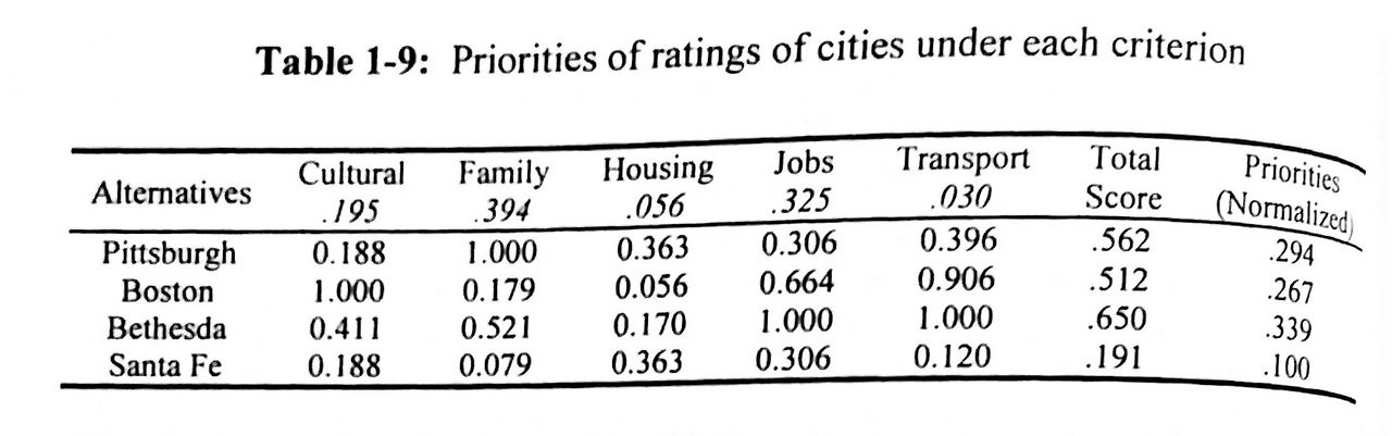 스크린샷 2023-11-21 오후 9.15.18.png