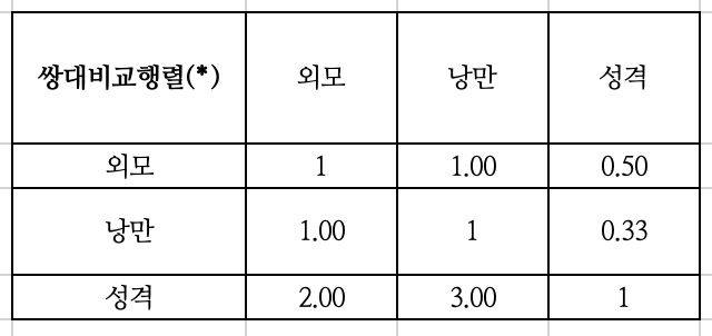 스크린샷 2023-11-21 오후 8.36.15.png